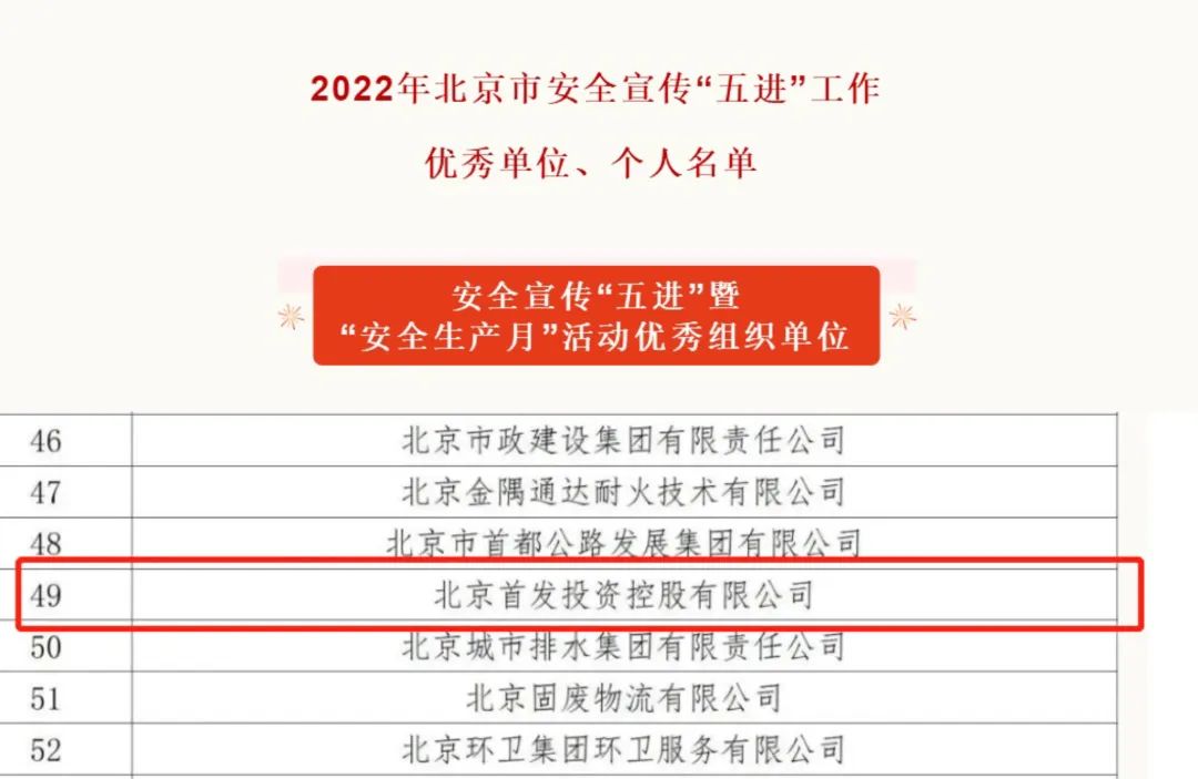 喜訊！首發(fā)投資控股公司榮獲“2022年北京市安全宣傳‘五進(jìn)’暨‘安全生産月’活動優秀組織單位”稱号